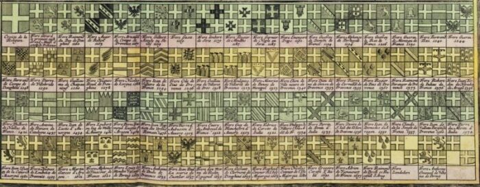 18th century map celebrating the knights of malta 8