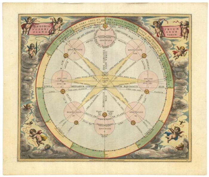 chart of the apparent motions of mars jupiter saturn 2