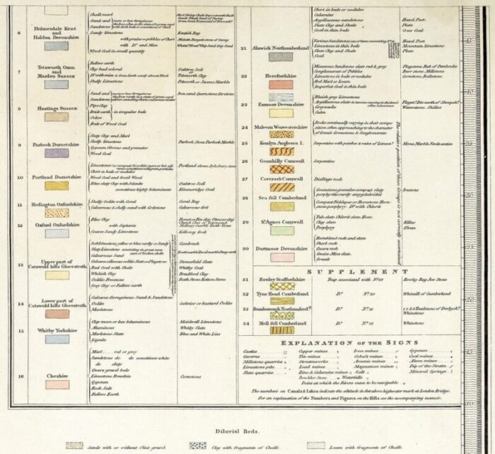 geological map of england and wales on six sheets set of 6 18